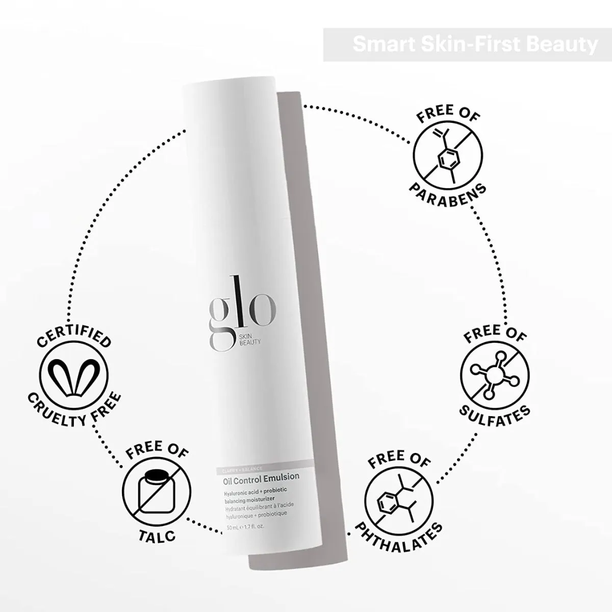 Glo Skin Beauty | Oil Control Emulsion 50ml