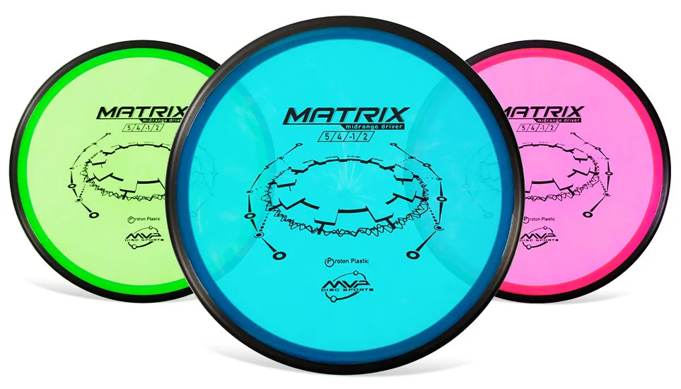 MVP Matrix [ 5 4 -1 2 ]